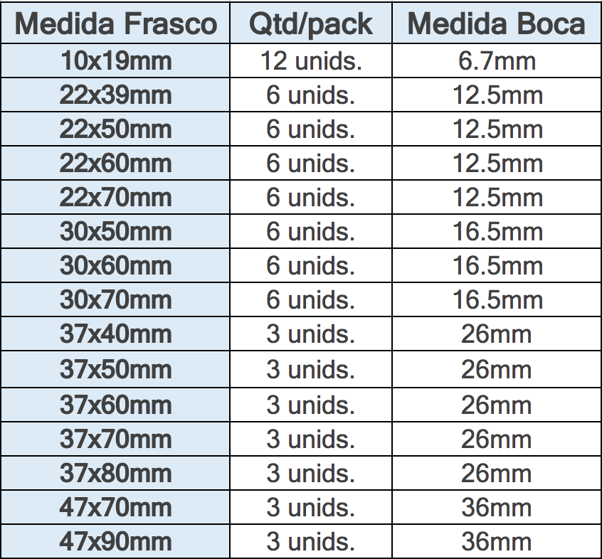 Frasco de Vidro Boca Larga