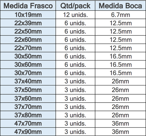 Frasco de Vidro Boca Larga