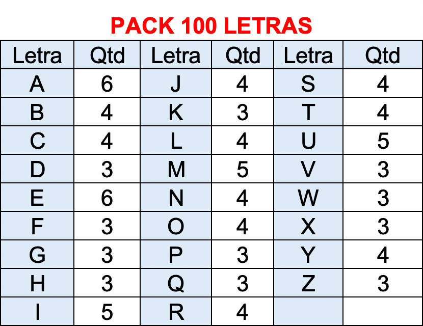 Contas de Madeira com Letras