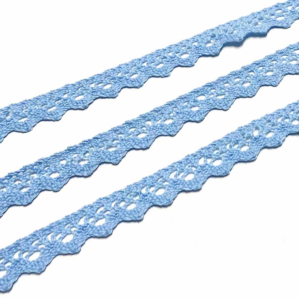 Rendas de Algodão 17mm Azul Bebé