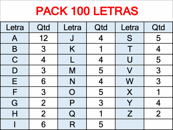 Letras de Madeira de Faia 12mm