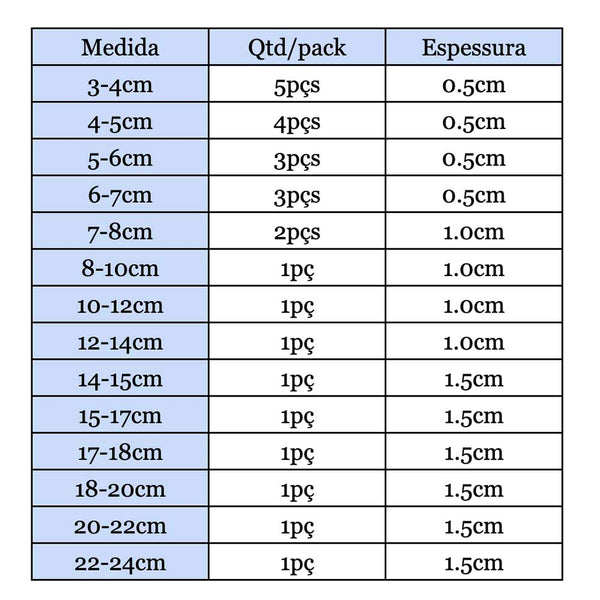 tabela de quantidades para rodelas de madeira