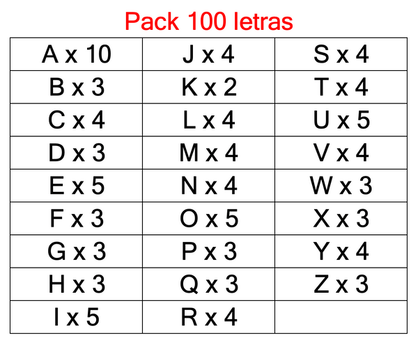 composição de pack 100 letras